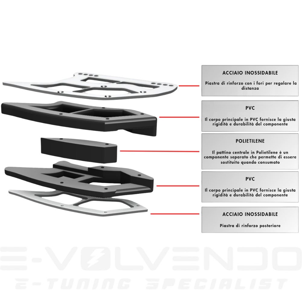 Cruna Guida Catena CNC - TALARIA KOMODO